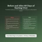 Fresh Start Workbook & 40-Day Guide — before and after transformation