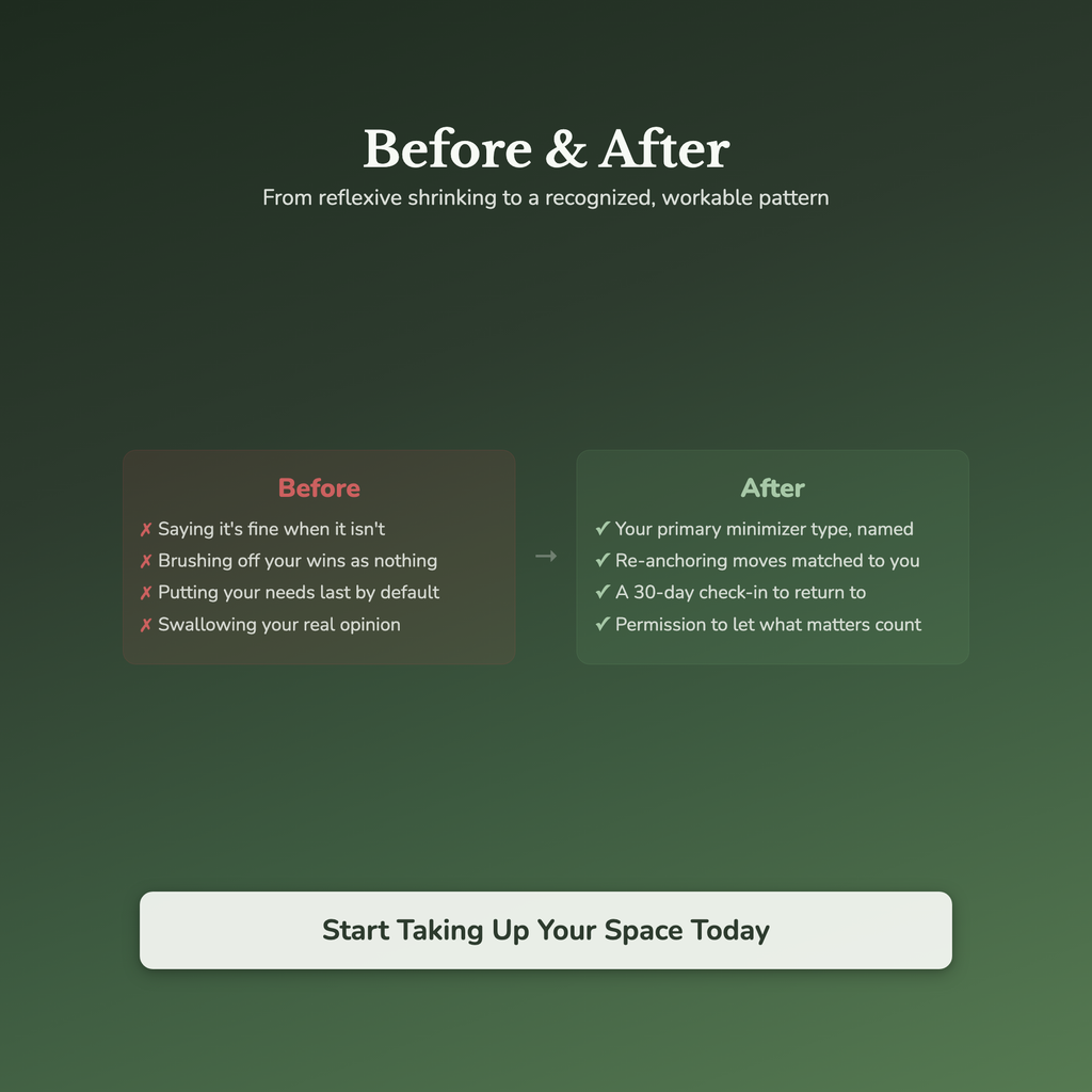 Minimizing Quiz & Workbook – Why Do I Keep Saying I'm Fine? – Interactive Self-Assessment