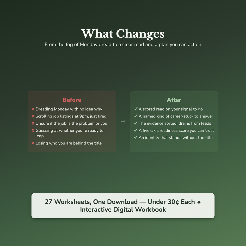 Career Clarity Worksheets – Career Change, Quit or Stay, Calling, Direction – Interactive Worksheets Bundle