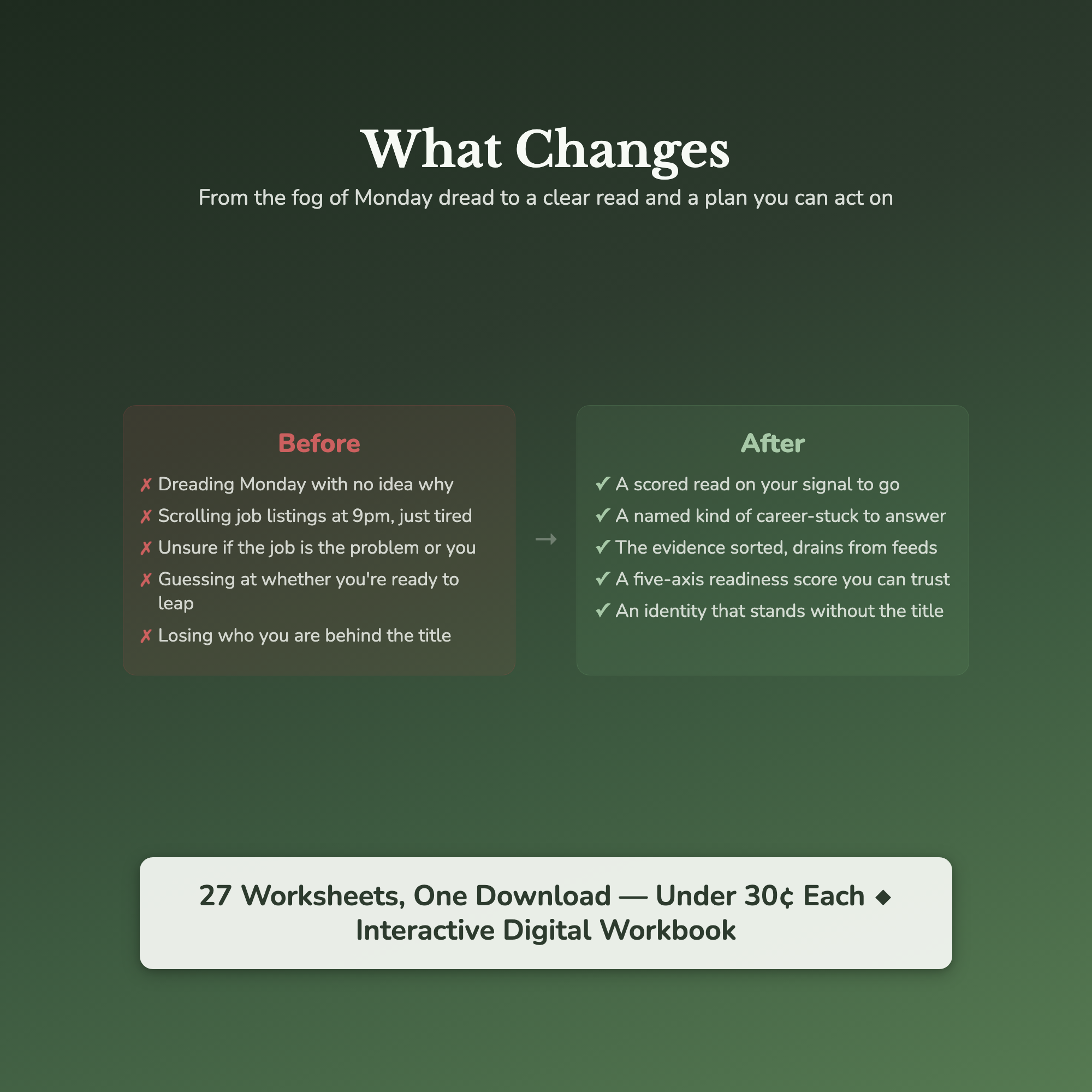 Career Clarity Worksheets – Career Change, Quit or Stay, Calling, Direction – Interactive Worksheets Bundle