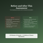 Family Pattern Profile — before and after transformation
