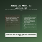 Money Avoidance Profile — before and after transformation