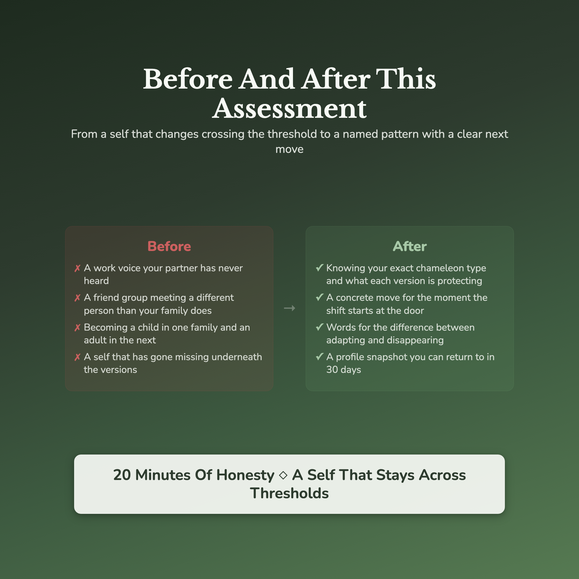 People Pleaser Quiz — before and after transformation
