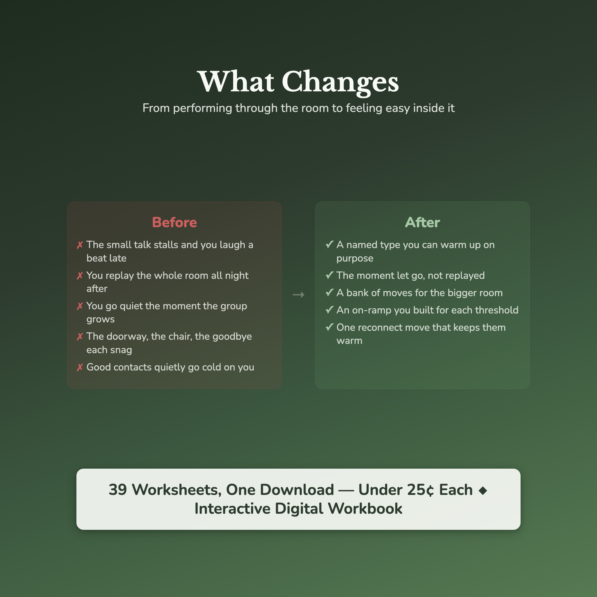 Social Skills & Charisma Worksheets – Small Talk, Confidence, Communication – Interactive Worksheets Bundle