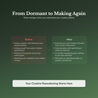 Creative Energy Profile — before and after transformation