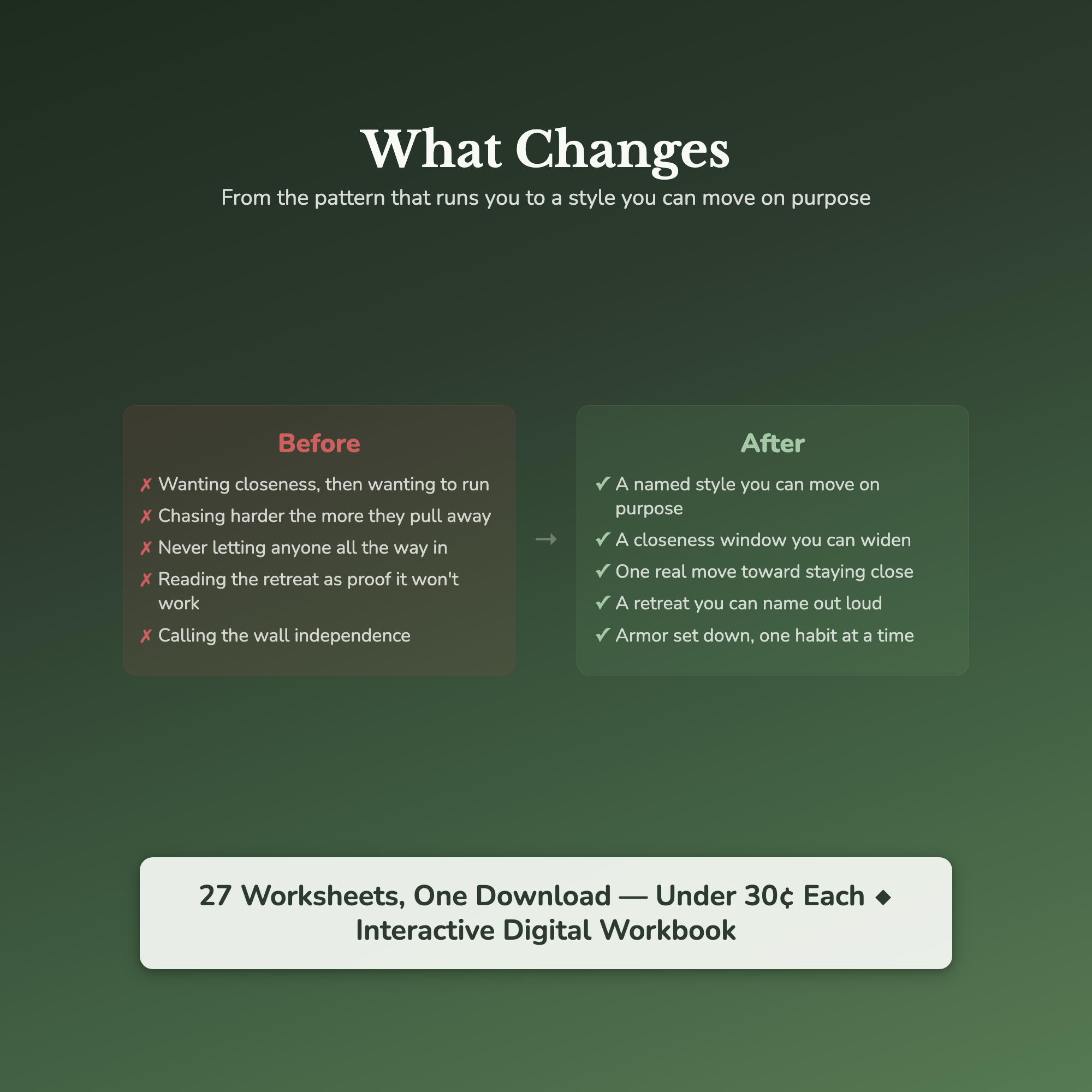 Attachment Style Worksheets – Anxious & Avoidant, Fear of Closeness, Intimacy – Interactive Worksheets Bundle