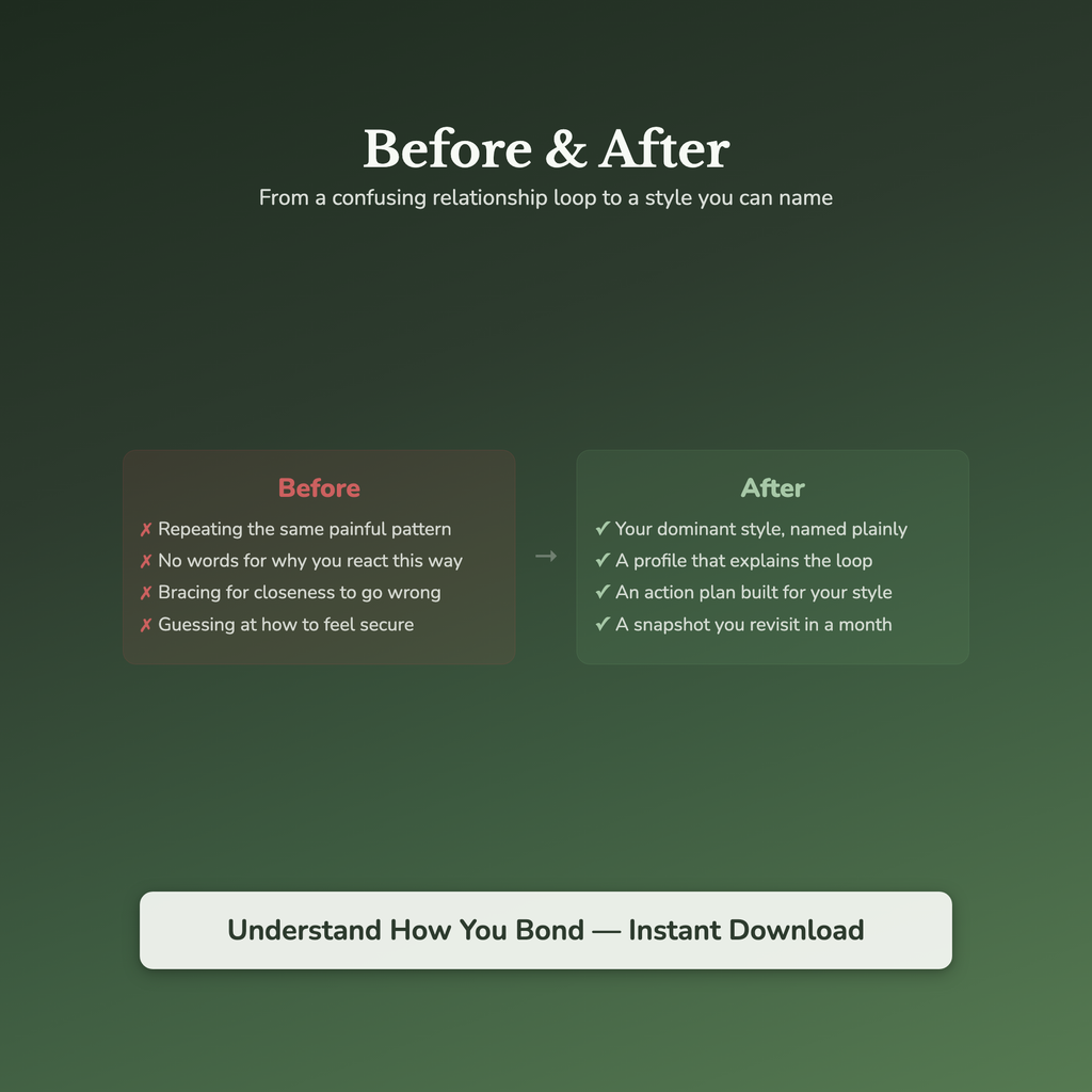 Attachment Style Quiz & Workbook – How You Reach Closeness – Interactive Self-Assessment