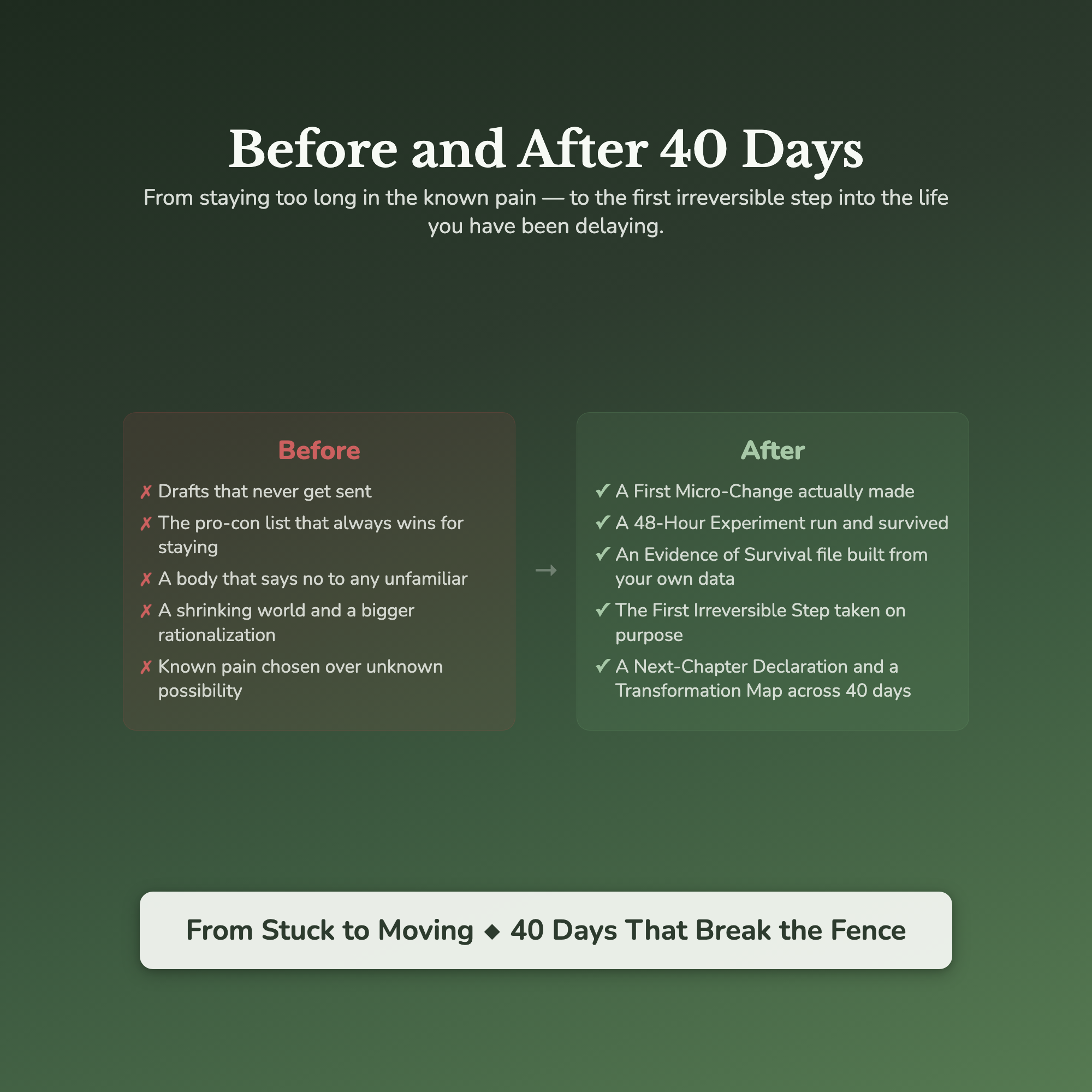 Fear of Change Workbook & 40-Day Guide — before and after transformation