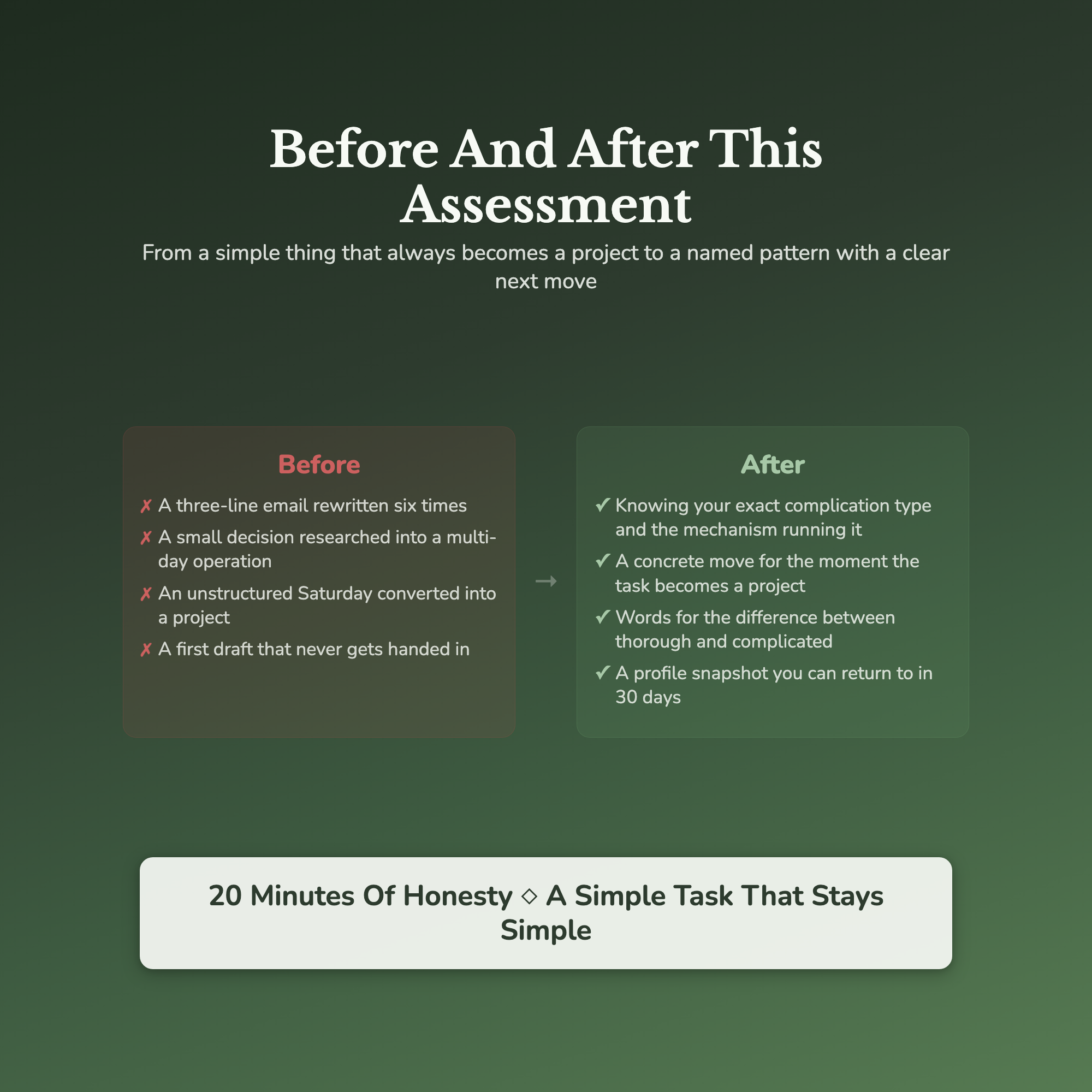 Overthinking Quiz — before and after transformation