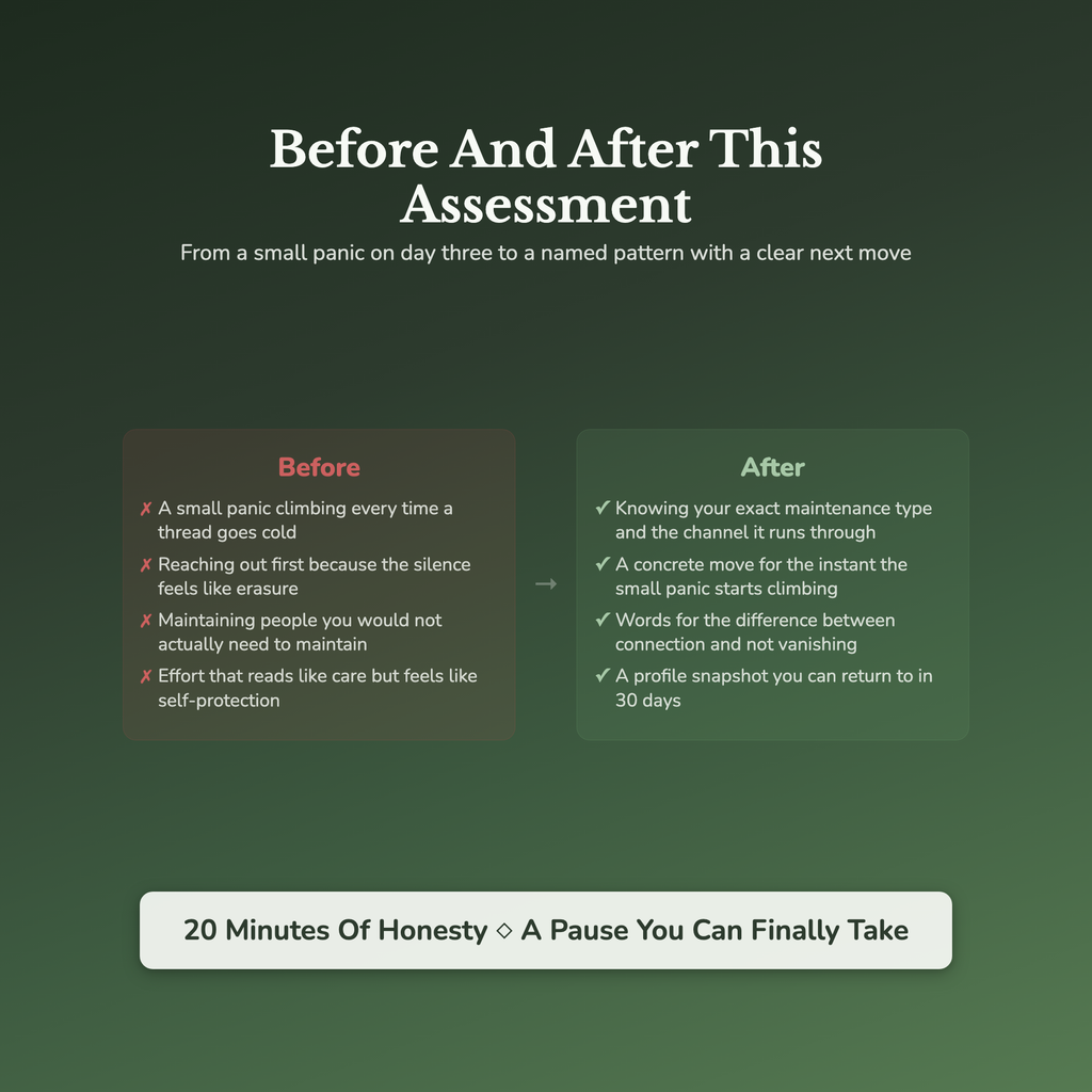 People Pleasing Quiz — before and after transformation