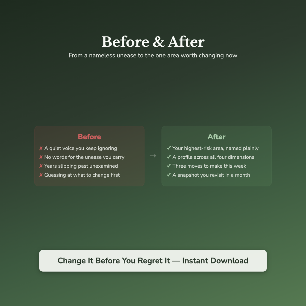 Life Regret Quiz & Workbook – Are You Living the Wrong Life? – Interactive Self-Assessment