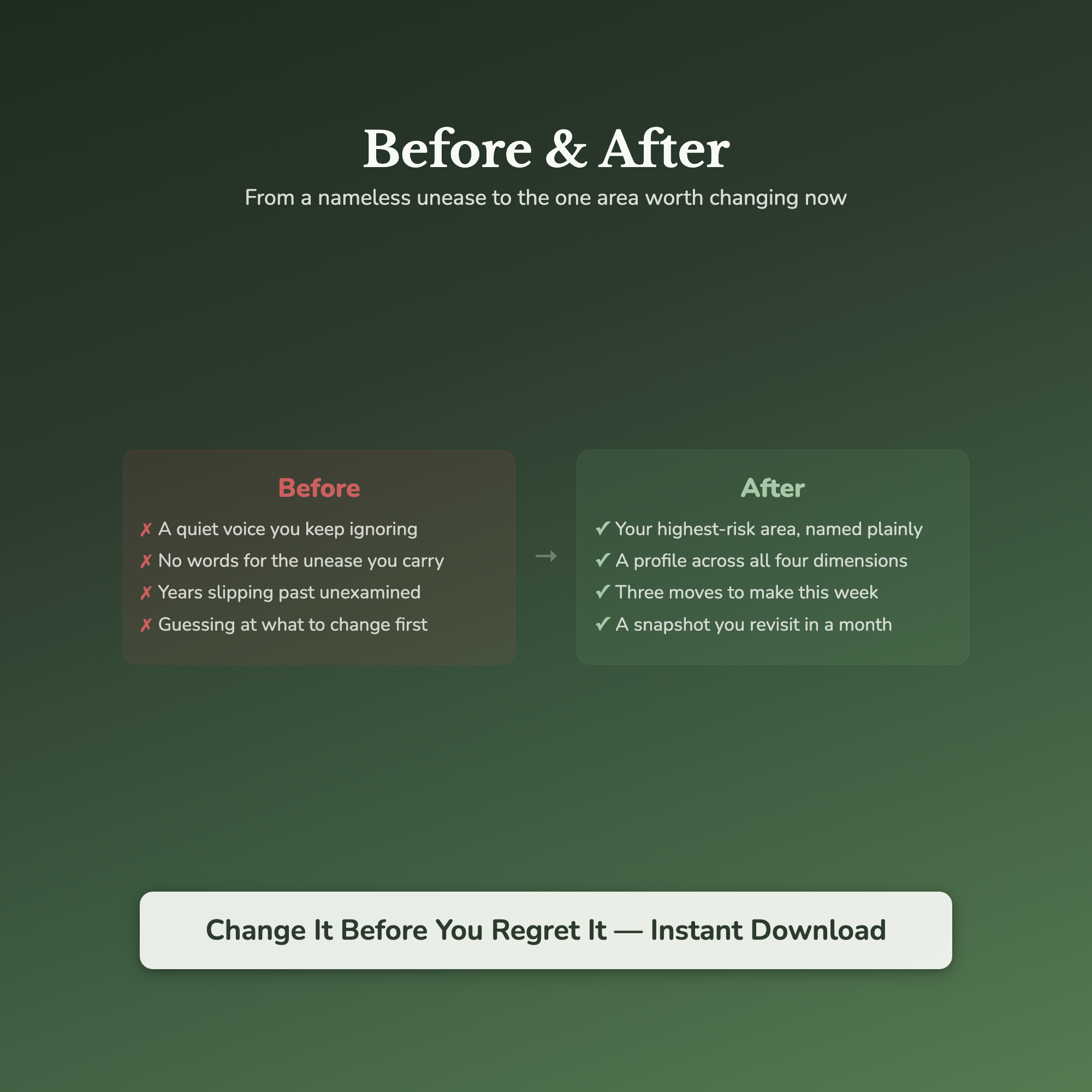 Life Regret Quiz & Workbook – Are You Living the Wrong Life? – Interactive Self-Assessment