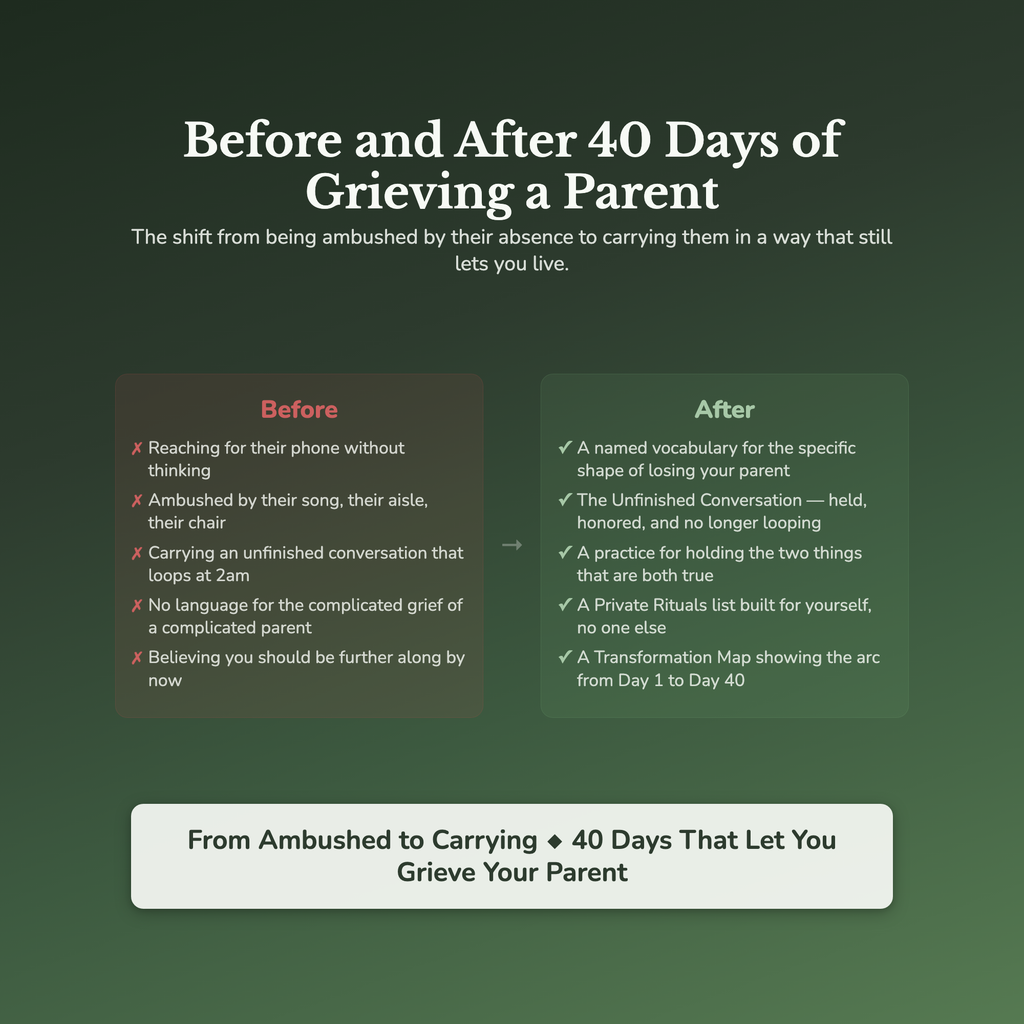 Loss of a Parent Workbook & 40-Day Guide — before and after transformation