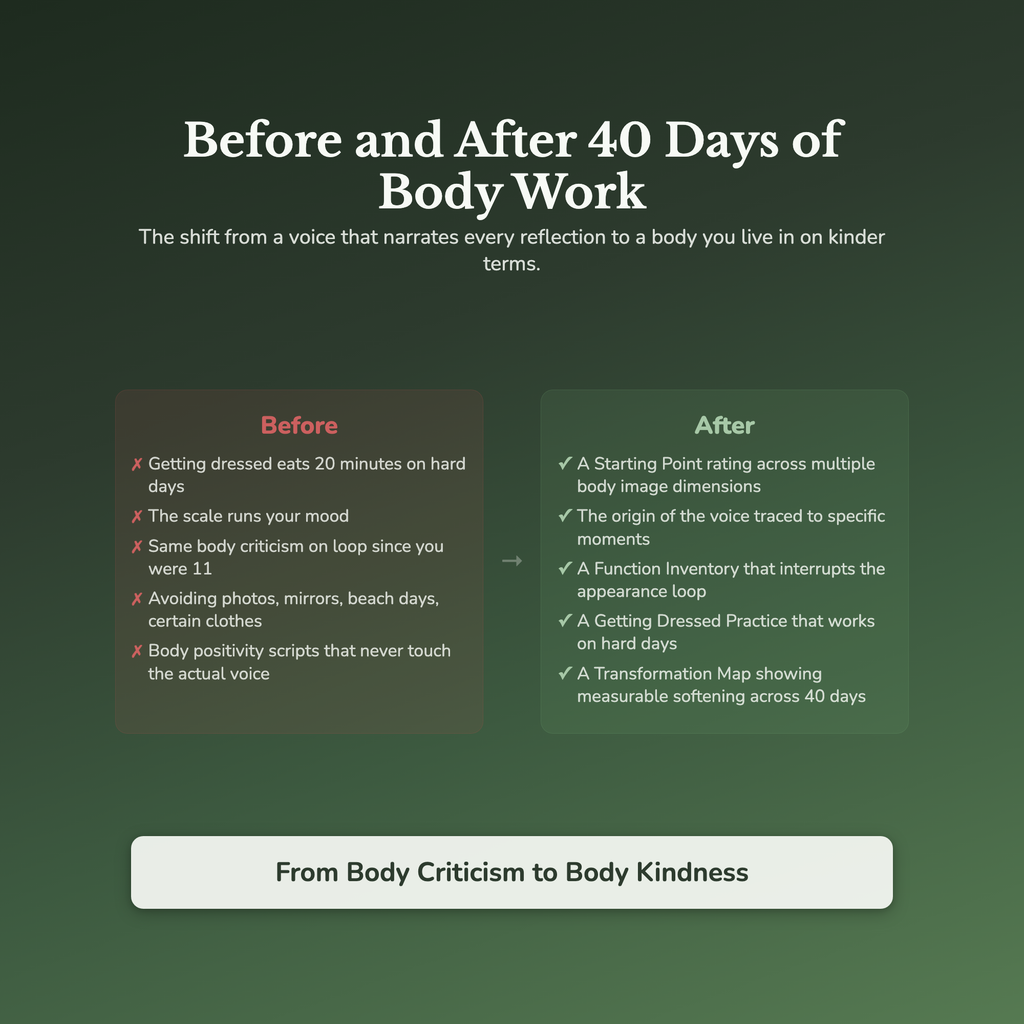 Body Image Workbook & 40-Day Guide — before and after transformation