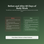Body Image Workbook & 40-Day Guide — before and after transformation