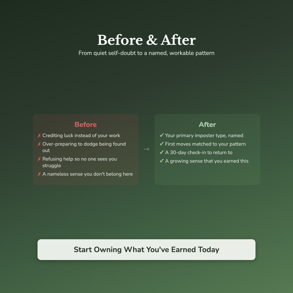 Imposter Syndrome Quiz & Workbook – What's Your Type? – Interactive Self-Assessment