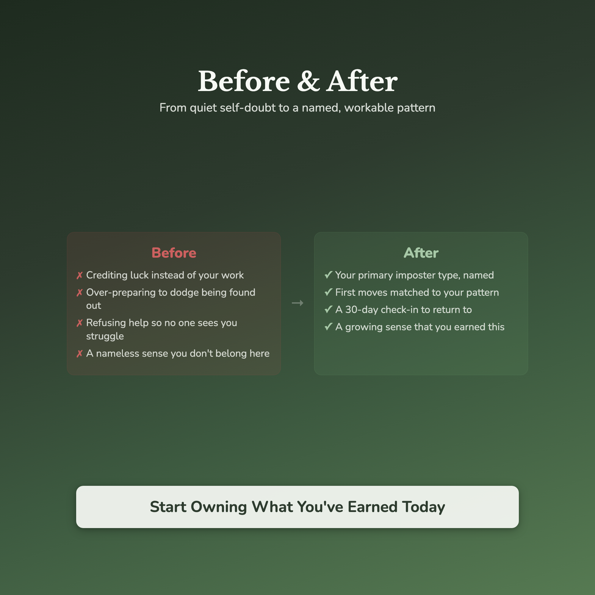 Imposter Syndrome Quiz & Workbook – What's Your Type? – Interactive Self-Assessment