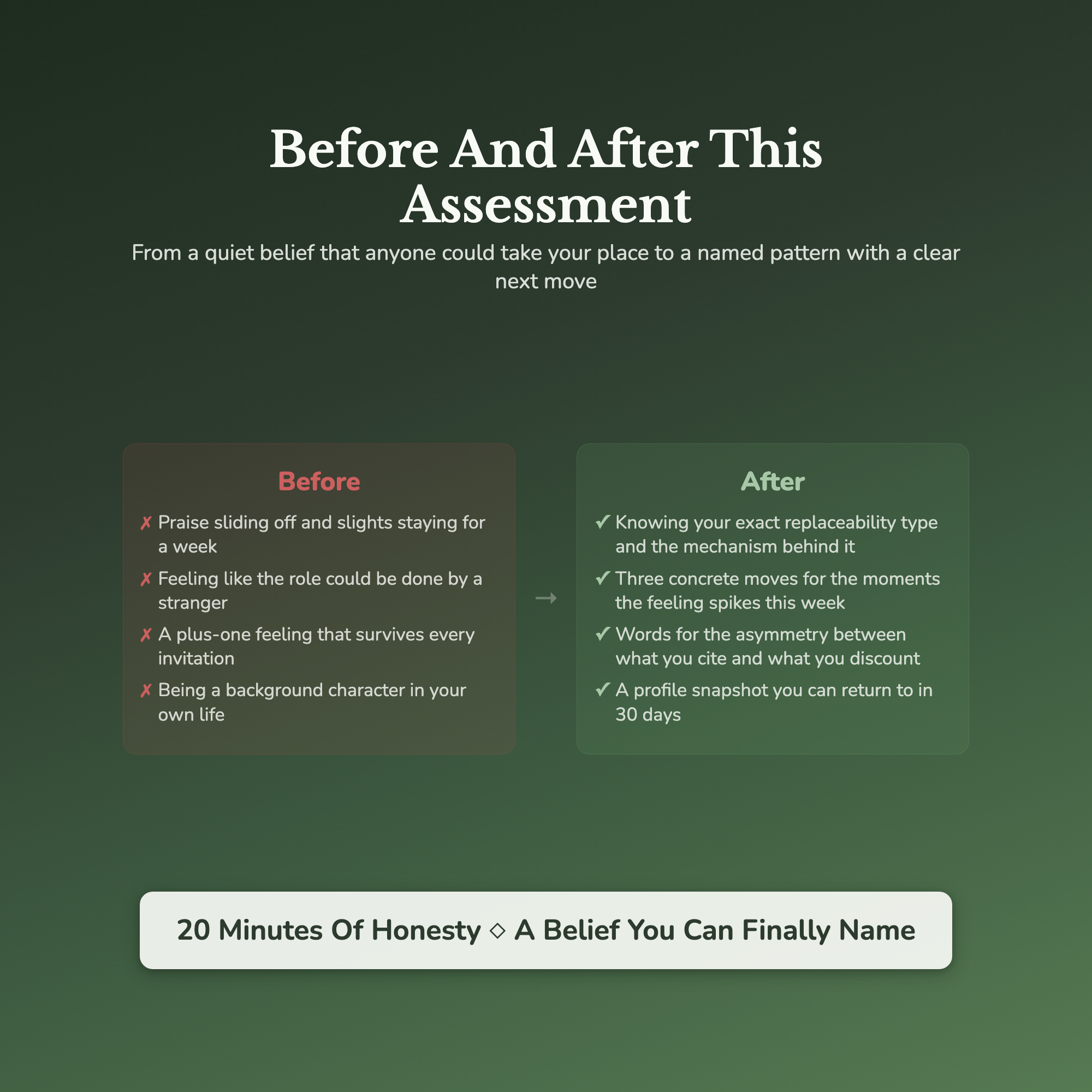 Self Worth Quiz — before and after transformation