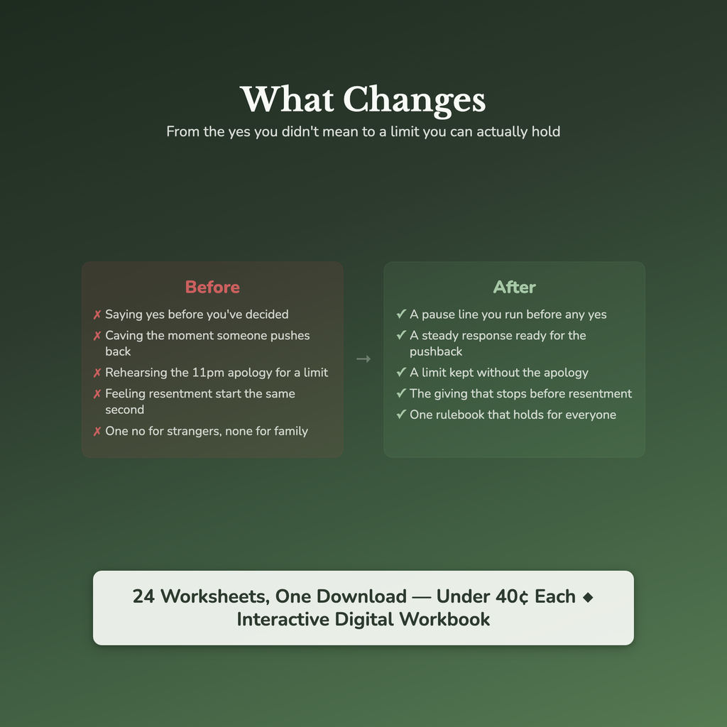 Boundaries Worksheets – Saying No, People-Pleasing, Guilt, Overcommitting – Interactive Worksheets Bundle