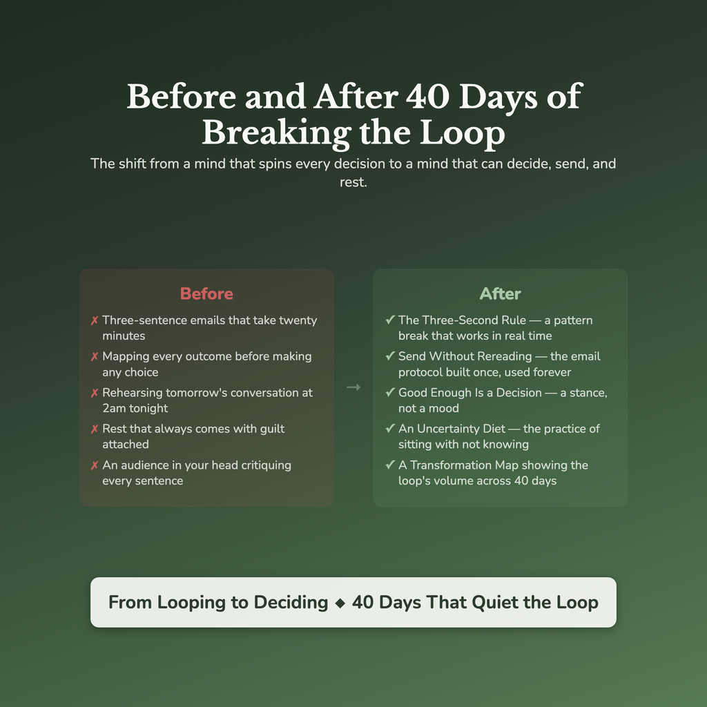Overthinking Workbook & 40-Day Guide — before and after transformation