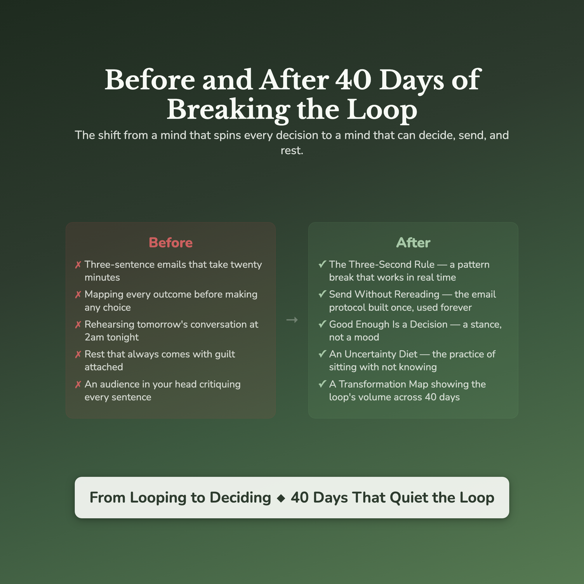 Overthinking Workbook & 40-Day Guide — before and after transformation