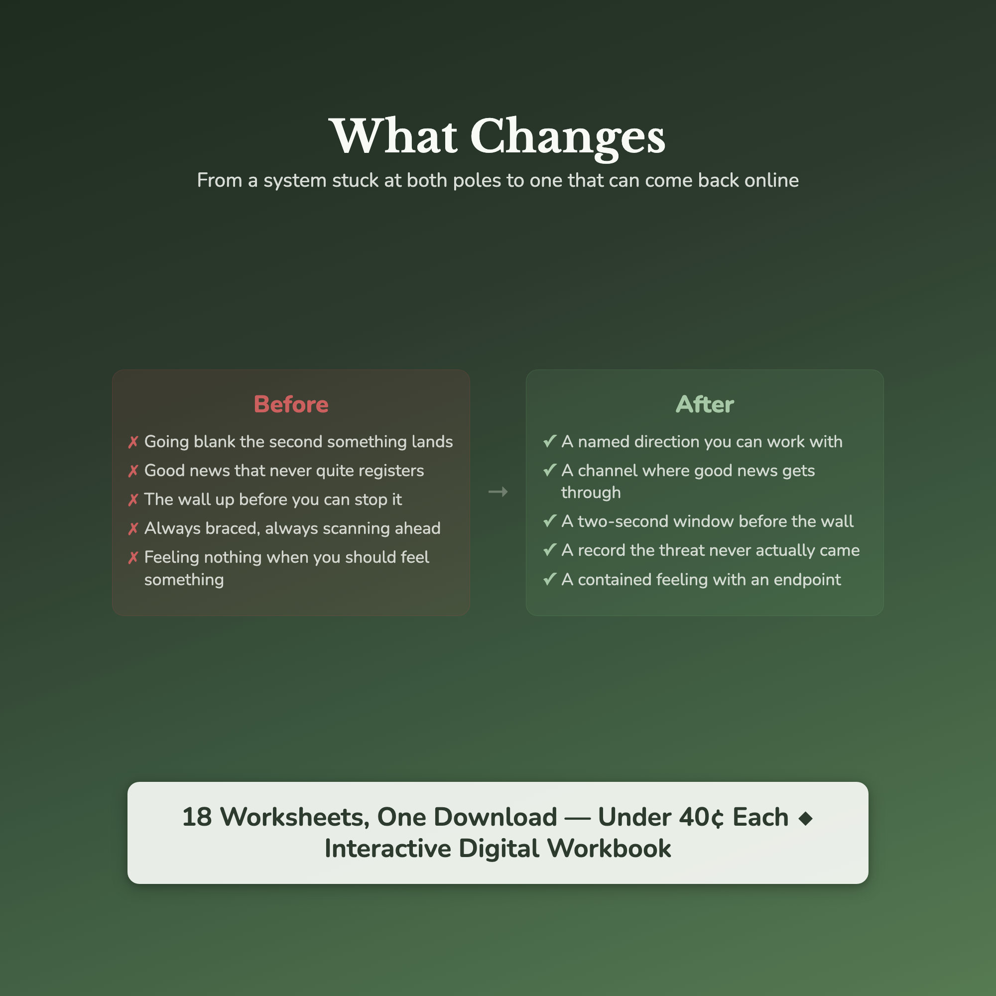 Nervous System Worksheets – Numbness, Shutdown, Freeze Response, Emotional Numbing – Interactive Worksheets Bundle