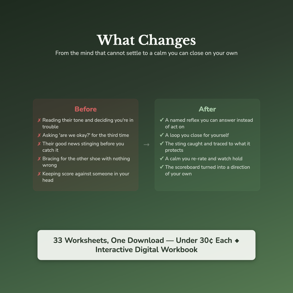 Jealousy & Insecurity Worksheets – Reassurance, Trust Issues, Fear of Losing Them – Interactive Worksheets Bundle