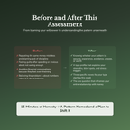 Money Personality Profile — before and after transformation
