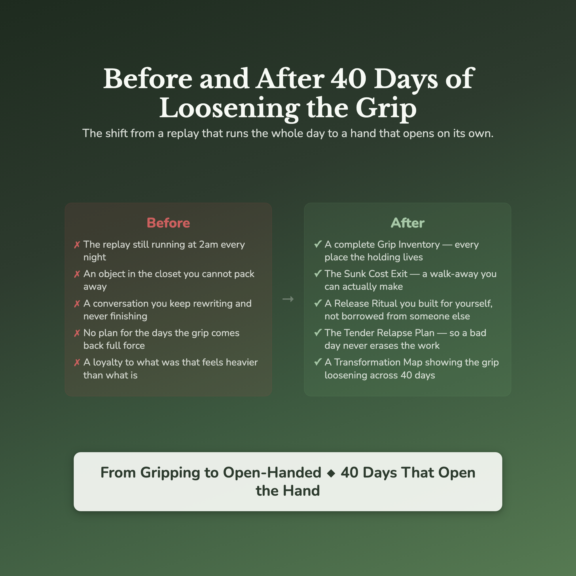 Letting Go Workbook & 40-Day Guide — before and after transformation