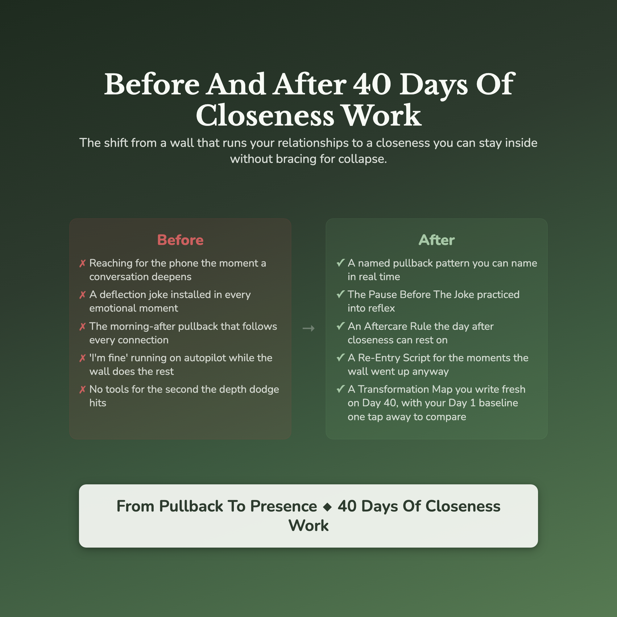 Intimacy Workbook & 40-Day Guide — before and after transformation