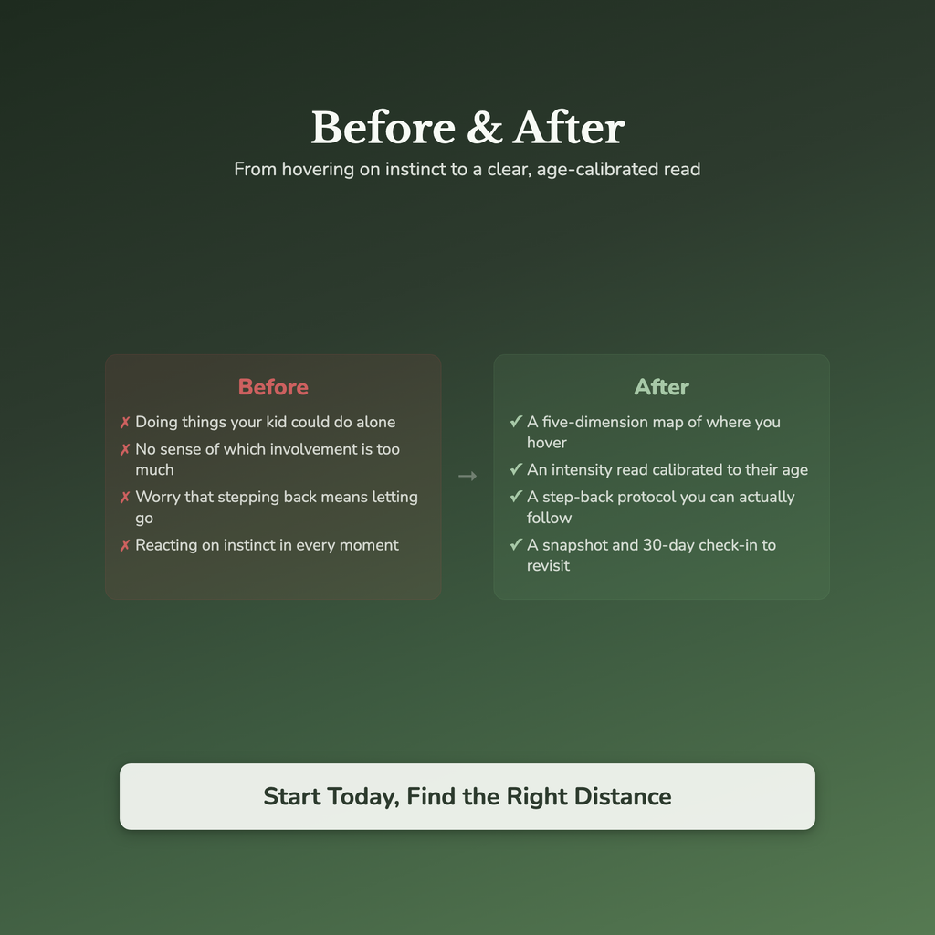 Parenting Quiz & Workbook – Are You Hovering Too Much? – Interactive Self-Assessment