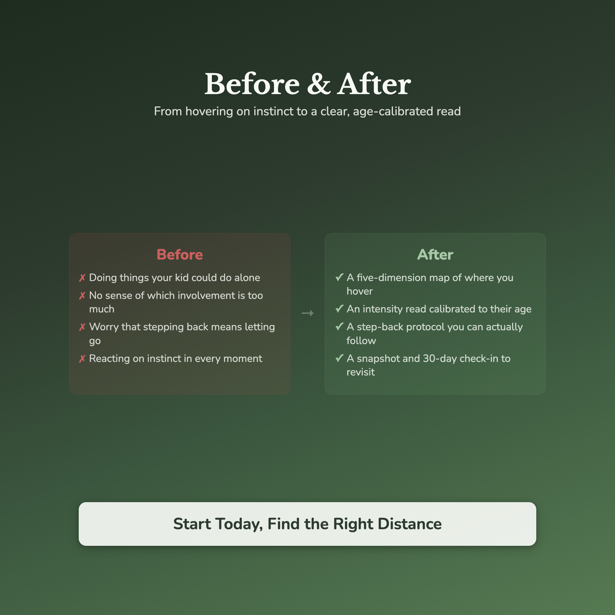 Parenting Quiz & Workbook – Are You Hovering Too Much? – Interactive Self-Assessment
