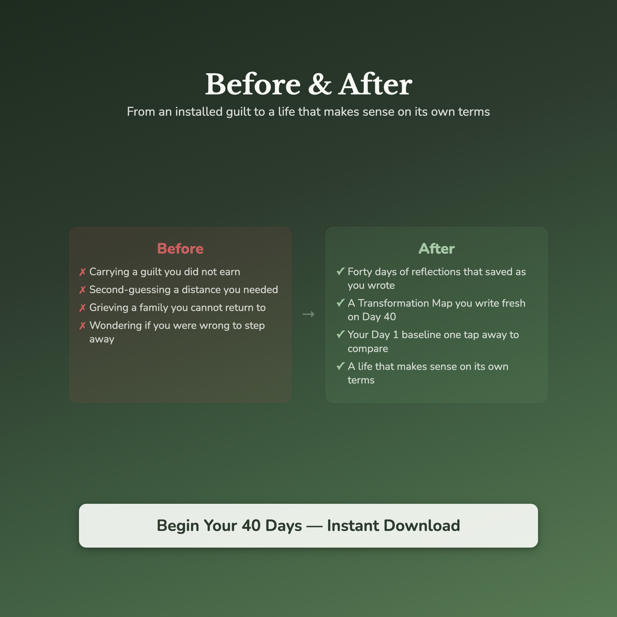 Estrangement Workbook & 40-Day Journal – Adult Child Edition – Interactive Digital Guide