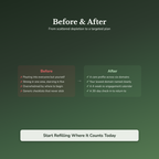 Self-Care Quiz & Workbook – Which Part Is Running on Empty? – Interactive Self-Assessment