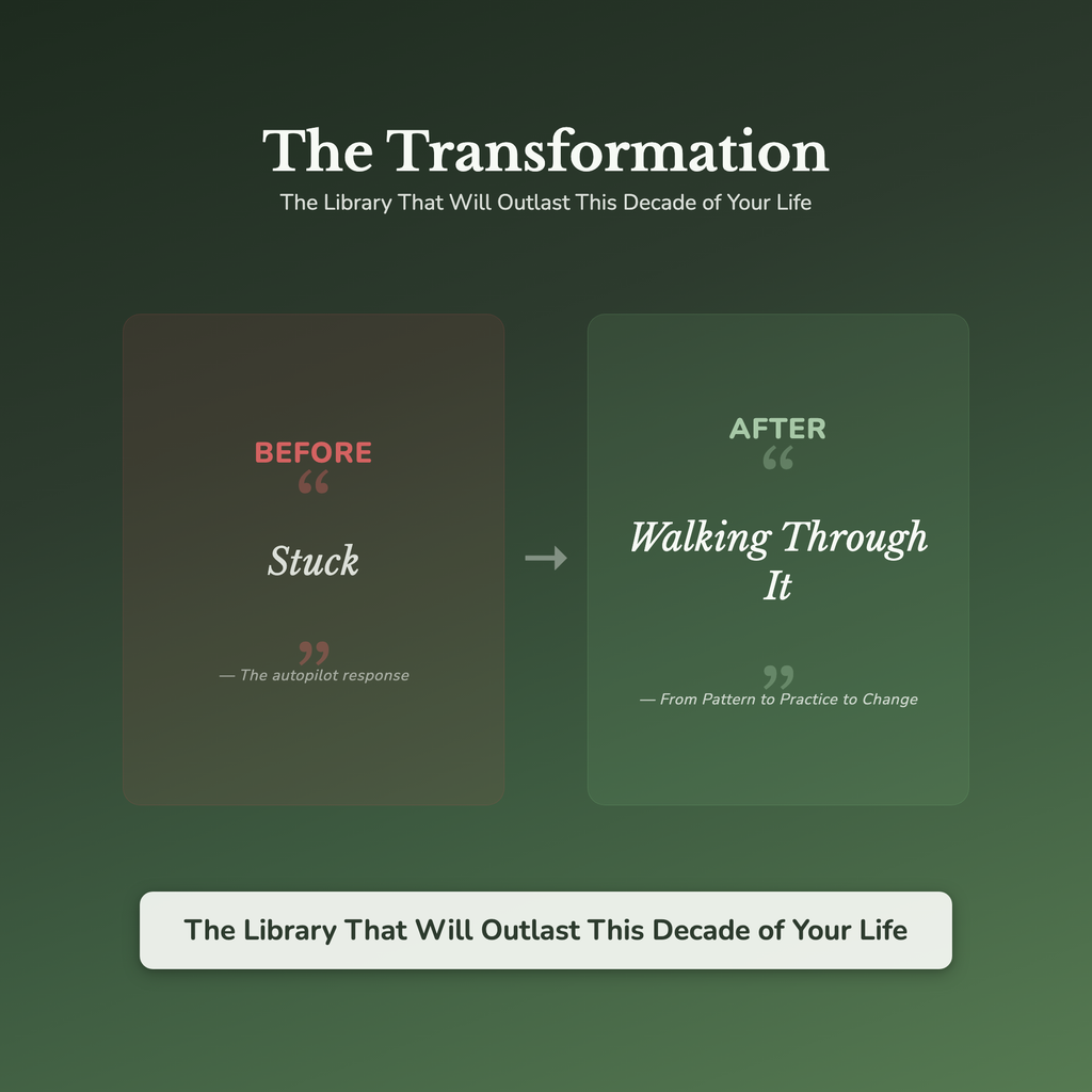 Midlife Crisis Bundle – Second Chapter & Life Pivot – Interactive Digital Bundle