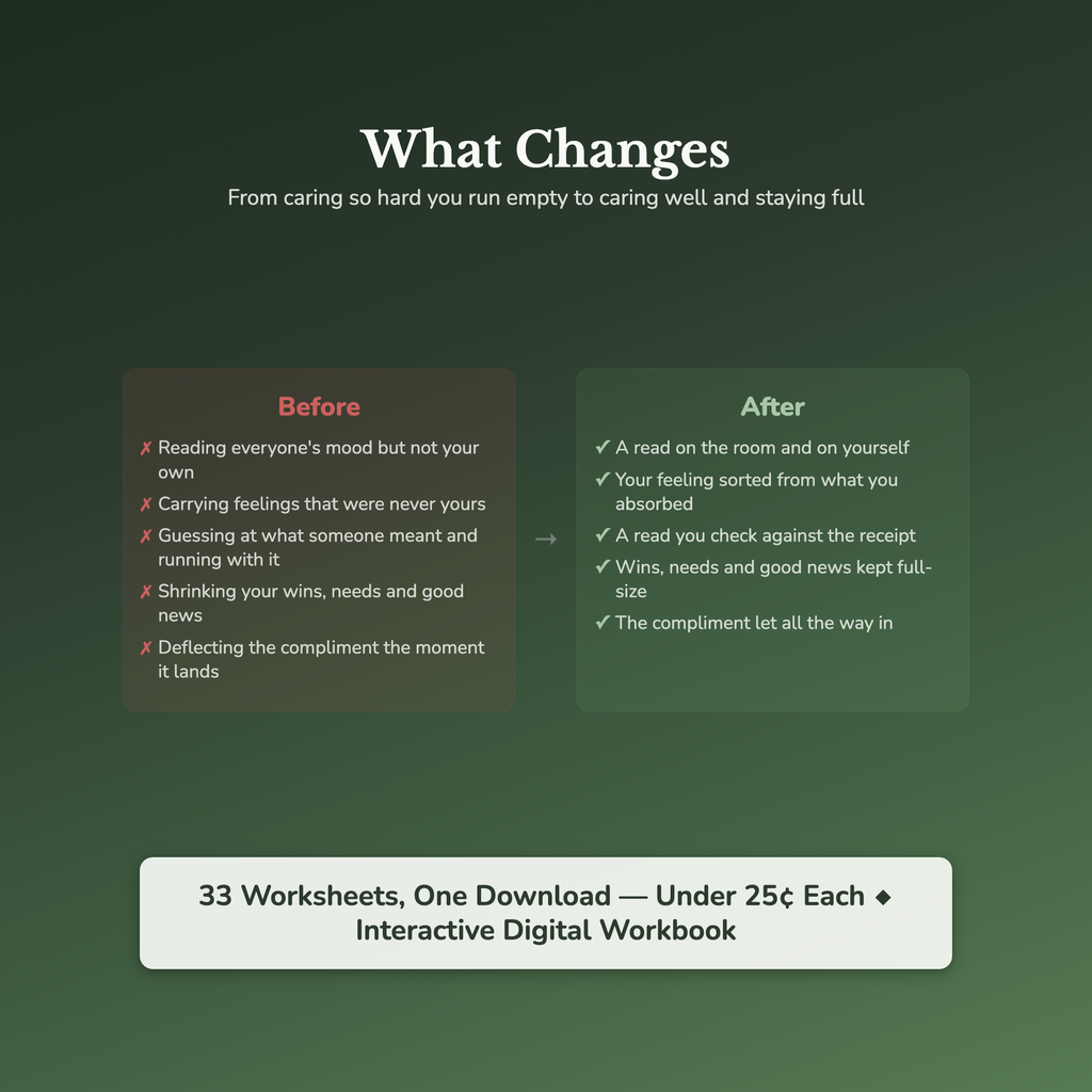 Empathy & Kindness Worksheets – Read People, Self-Compassion, Kindness – Interactive Worksheets Bundle