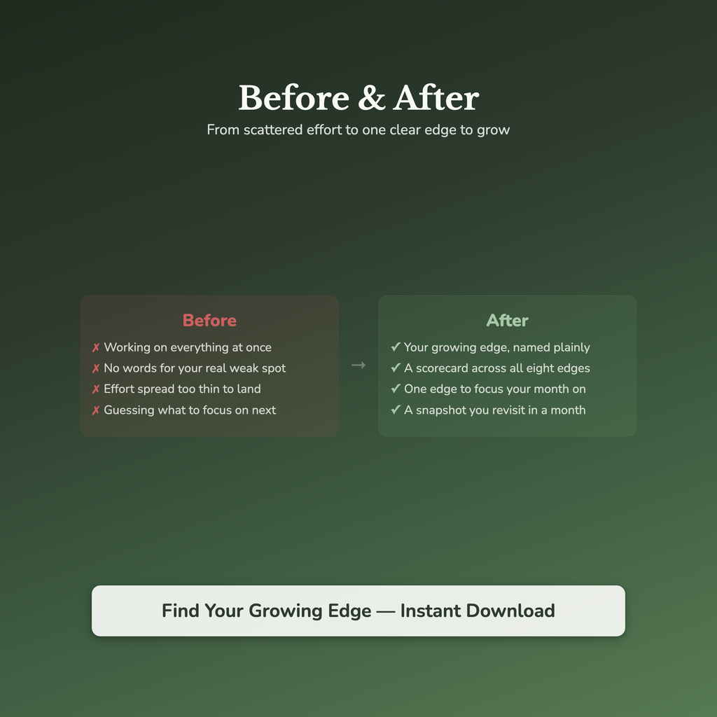 Personal Growth Quiz & Workbook – Find Your Growing Edge – Interactive Self-Assessment
