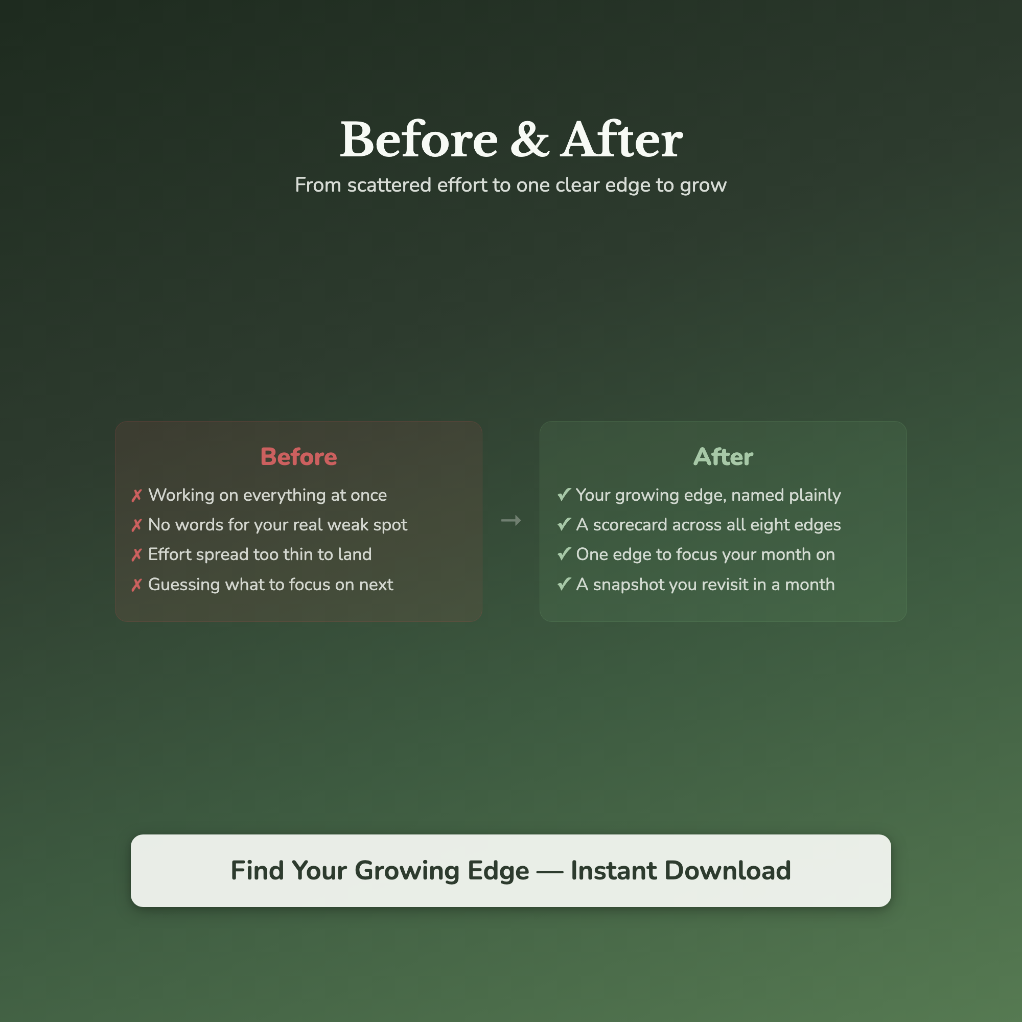 Personal Growth Quiz & Workbook – Find Your Growing Edge – Interactive Self-Assessment