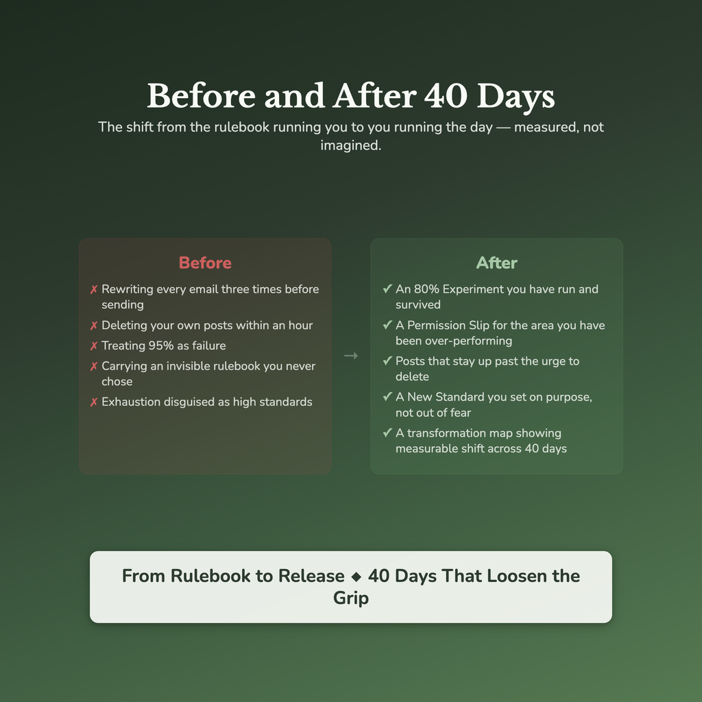 Perfectionism Workbook & 40-Day Guide — before and after transformation