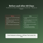 Perfectionism Workbook & 40-Day Guide — before and after transformation