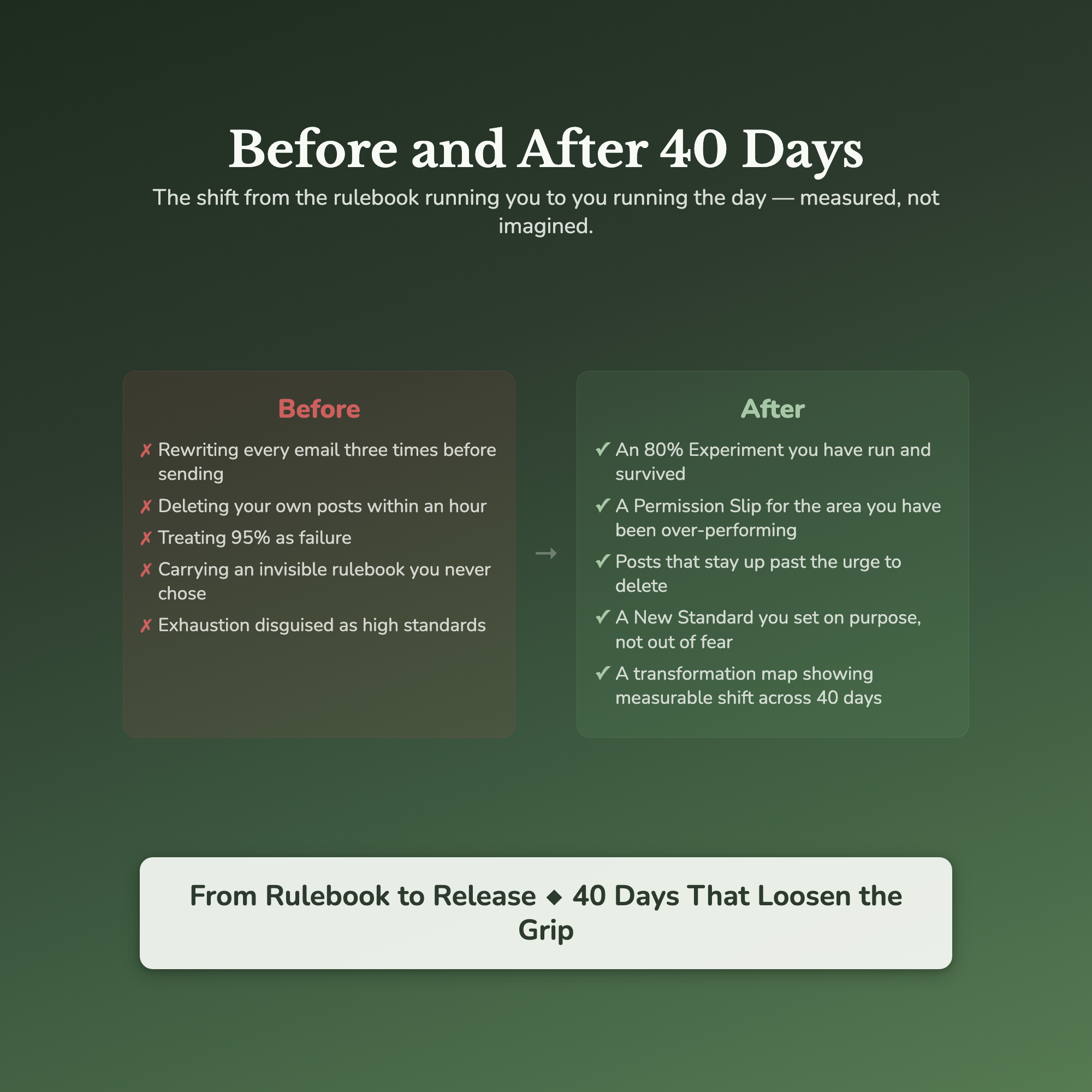 Perfectionism Workbook & 40-Day Guide — before and after transformation