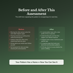 Relationship Pattern Profile — before and after transformation