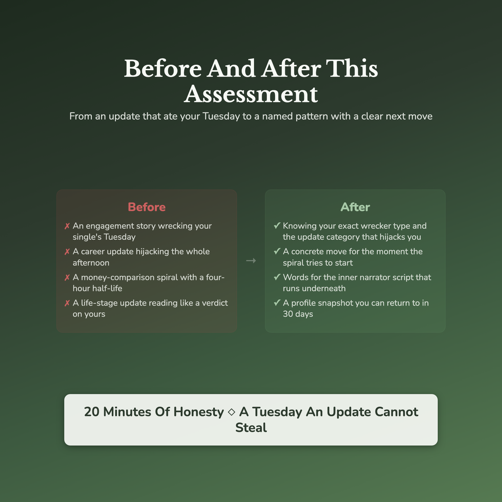 Jealousy Quiz — before and after transformation