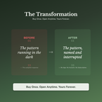 Social Skills Bundle – Charisma Small Talk Communication 9 Tools – Interactive Digital Bundle