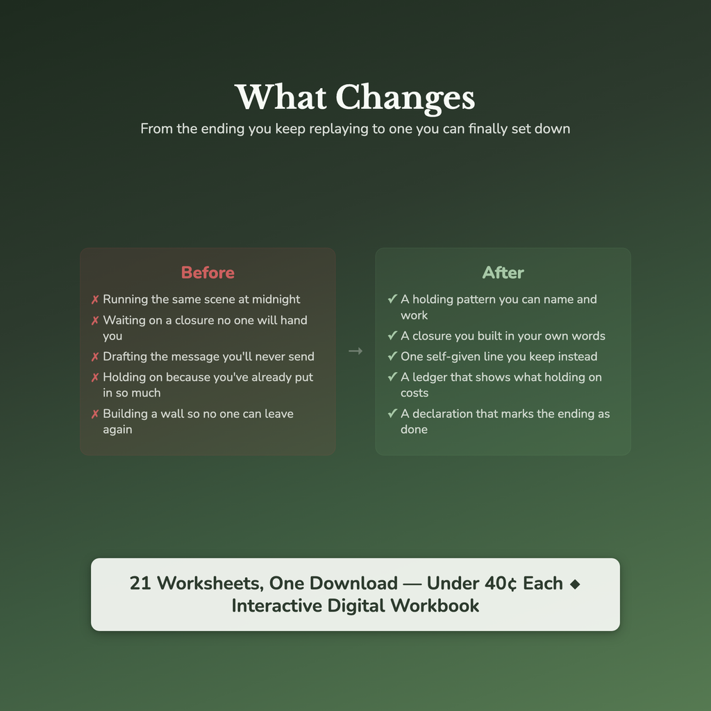 Letting Go Worksheets – Closure, Stop Replaying It, Moving On, Rumination – Interactive Worksheets Bundle