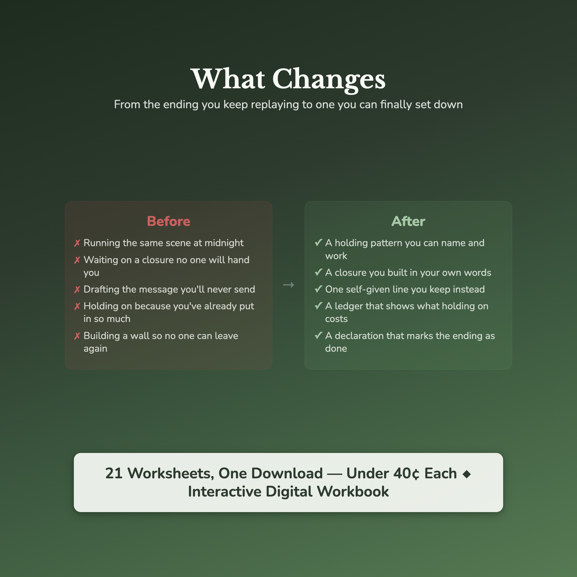 Letting Go Worksheets – Closure, Stop Replaying It, Moving On, Rumination – Interactive Worksheets Bundle