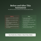 Family Communication Profile — before and after transformation