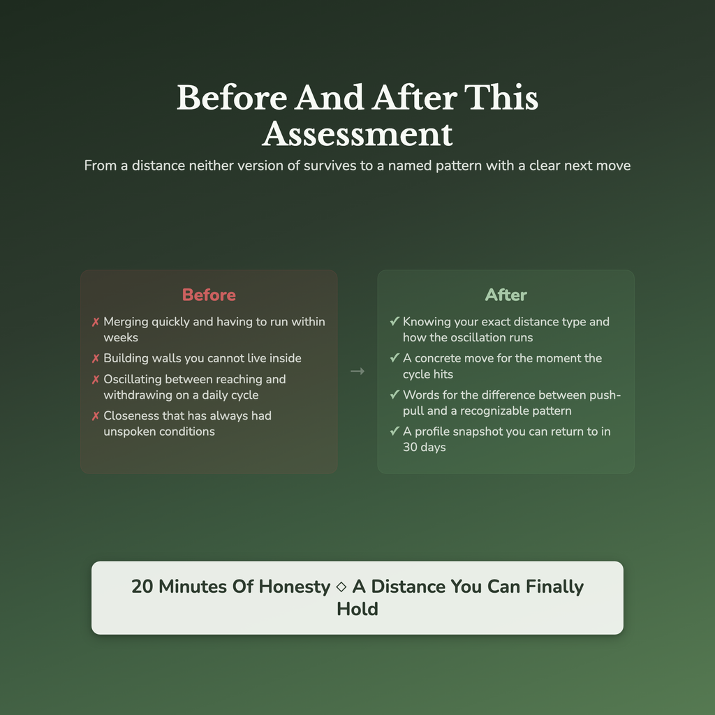 Attachment Style Quiz — before and after transformation