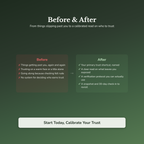 Trust Quiz & Workbook – Are You Too Easy to Fool? – Interactive Self-Assessment