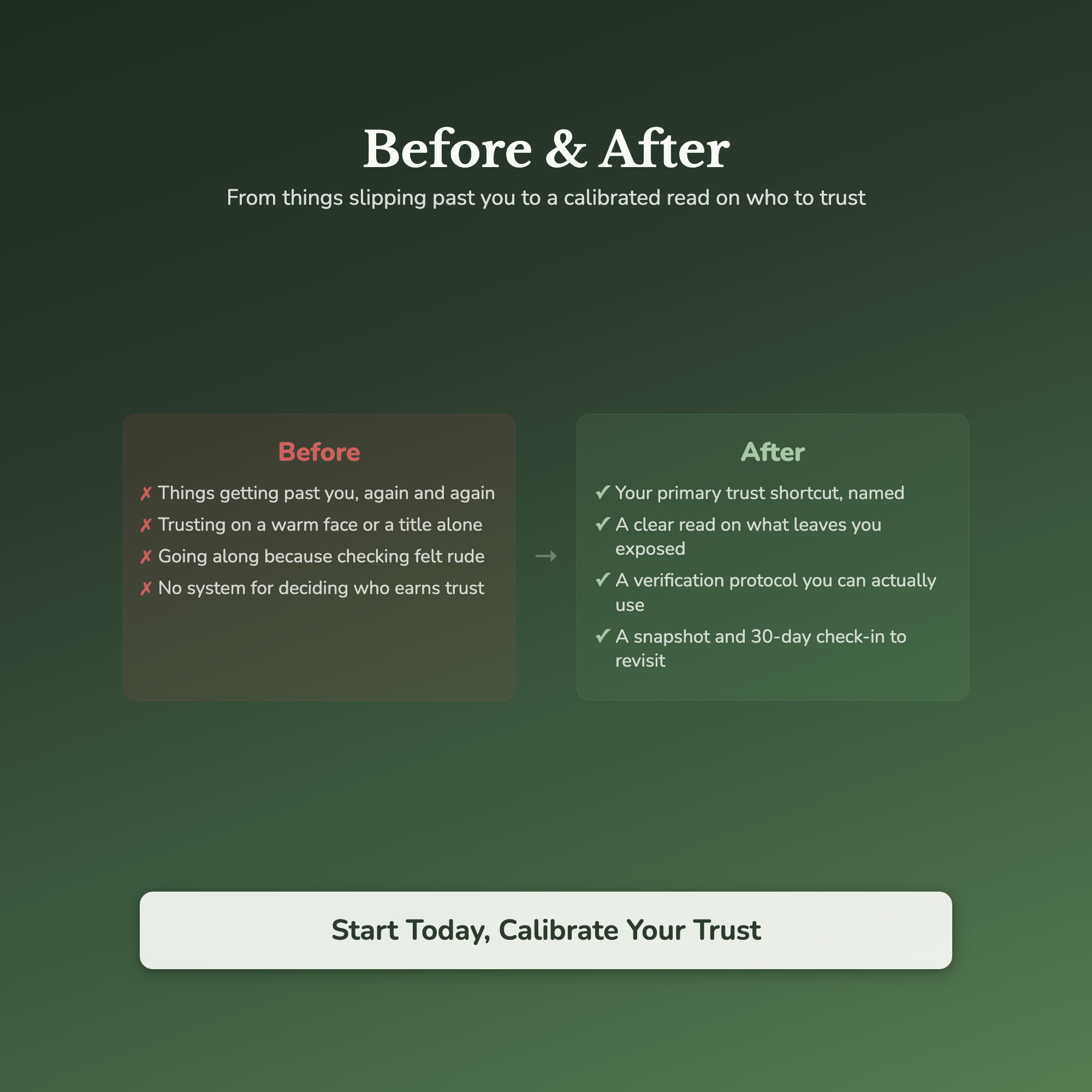 Trust Quiz & Workbook – Are You Too Easy to Fool? – Interactive Self-Assessment
